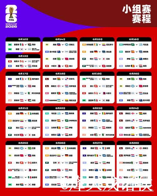 2026世界杯完整比赛日程安排一览