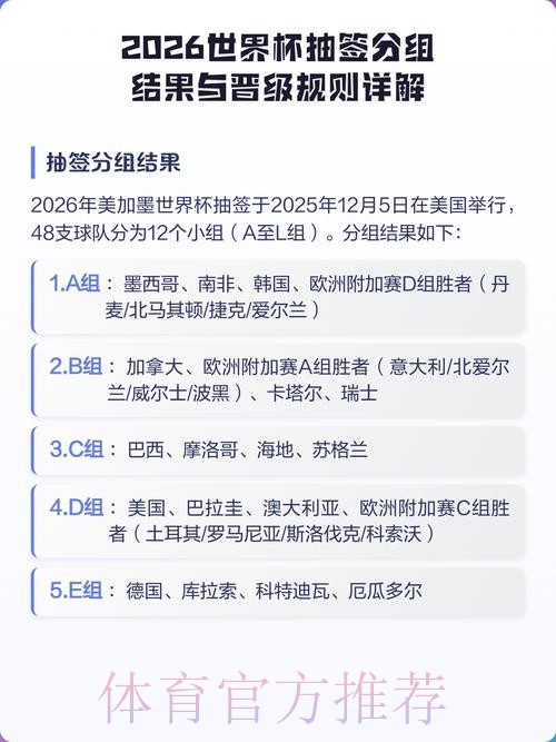 2026世界杯比分开户详解与攻略