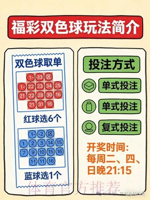 详解世界杯买球教程最新网址