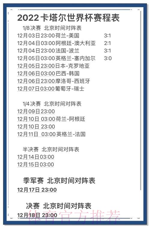 全面解析世界杯比赛结果及背后趋势