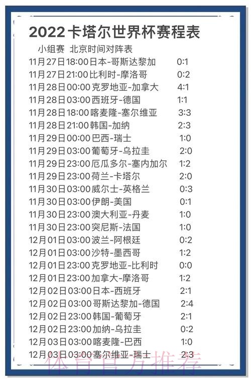 全面解析世界杯比赛预测技巧与实用分享