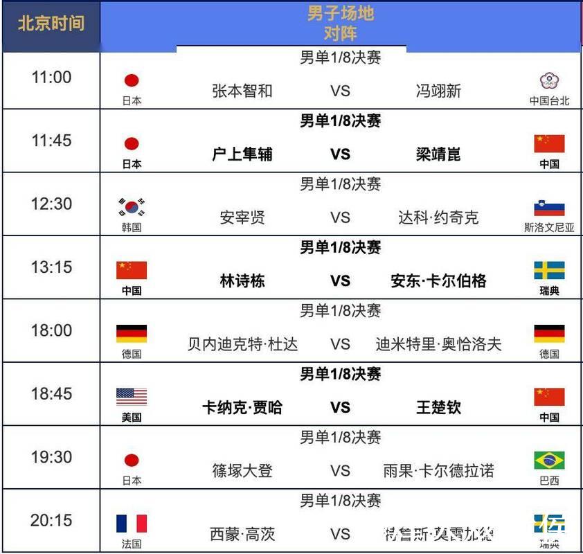 全面解读世界杯比赛日程安排表与赛程亮点