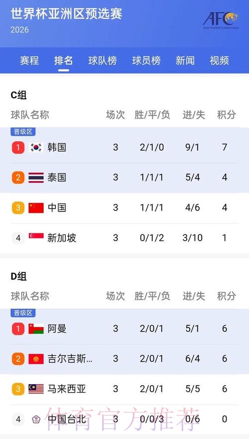 官方世界杯比分APP下载平台