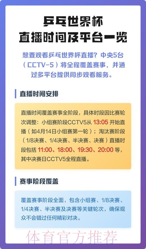 免费在线观看世界杯赛事直播全平台推荐 免费在线观看世界杯赛事直播全平台推荐
