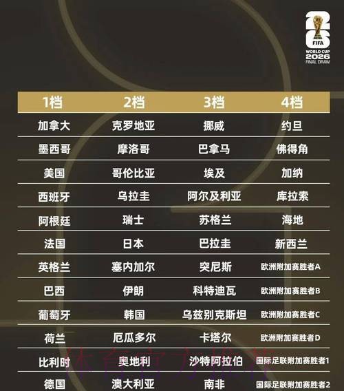 2026世界杯买球平台官方指南 2026世界杯买球平台官方指南